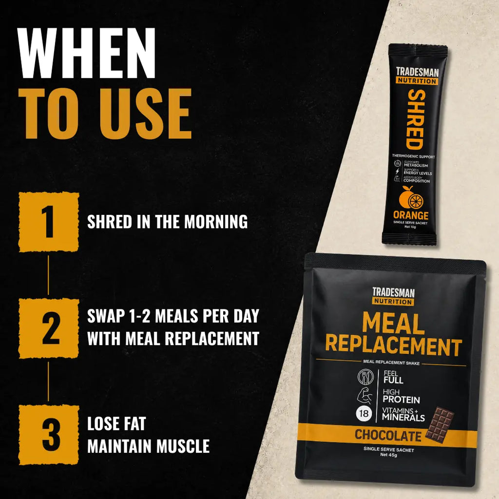 Guaranteed Weight Loss Stack