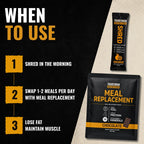 Guaranteed Weight Loss Stack