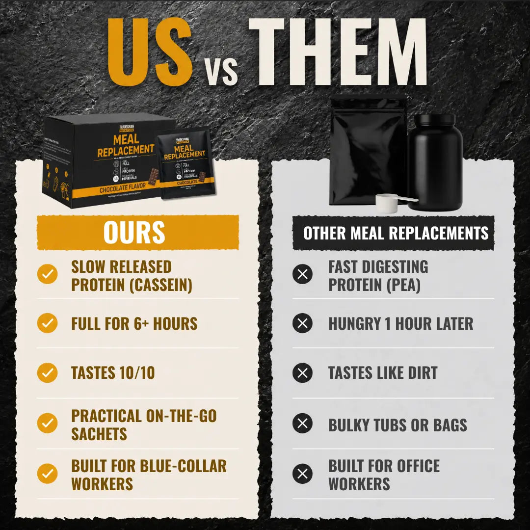 Meal Replacement Shake - Box